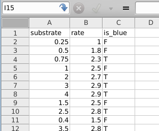 CSV file screenshot